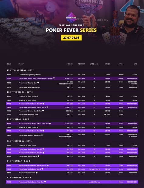 poker fever series 2022